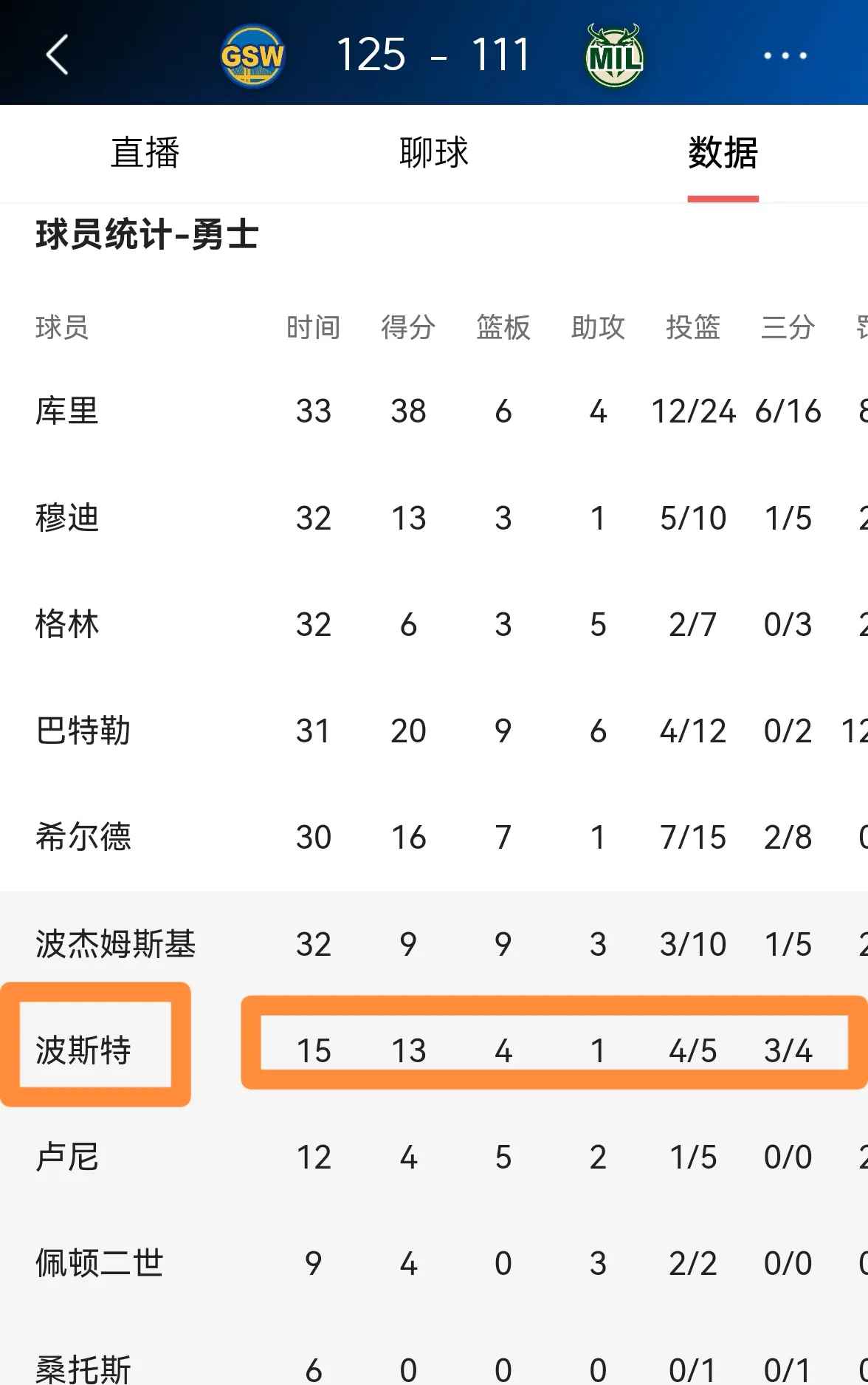 包含胜负难分激烈对决，勇士们全力以赴争夺桂冠的词条