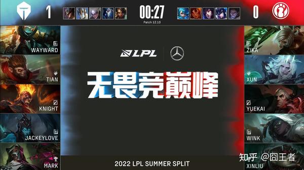 TheShy重要时刻重返赛场，公牛带队取胜！的简单介绍